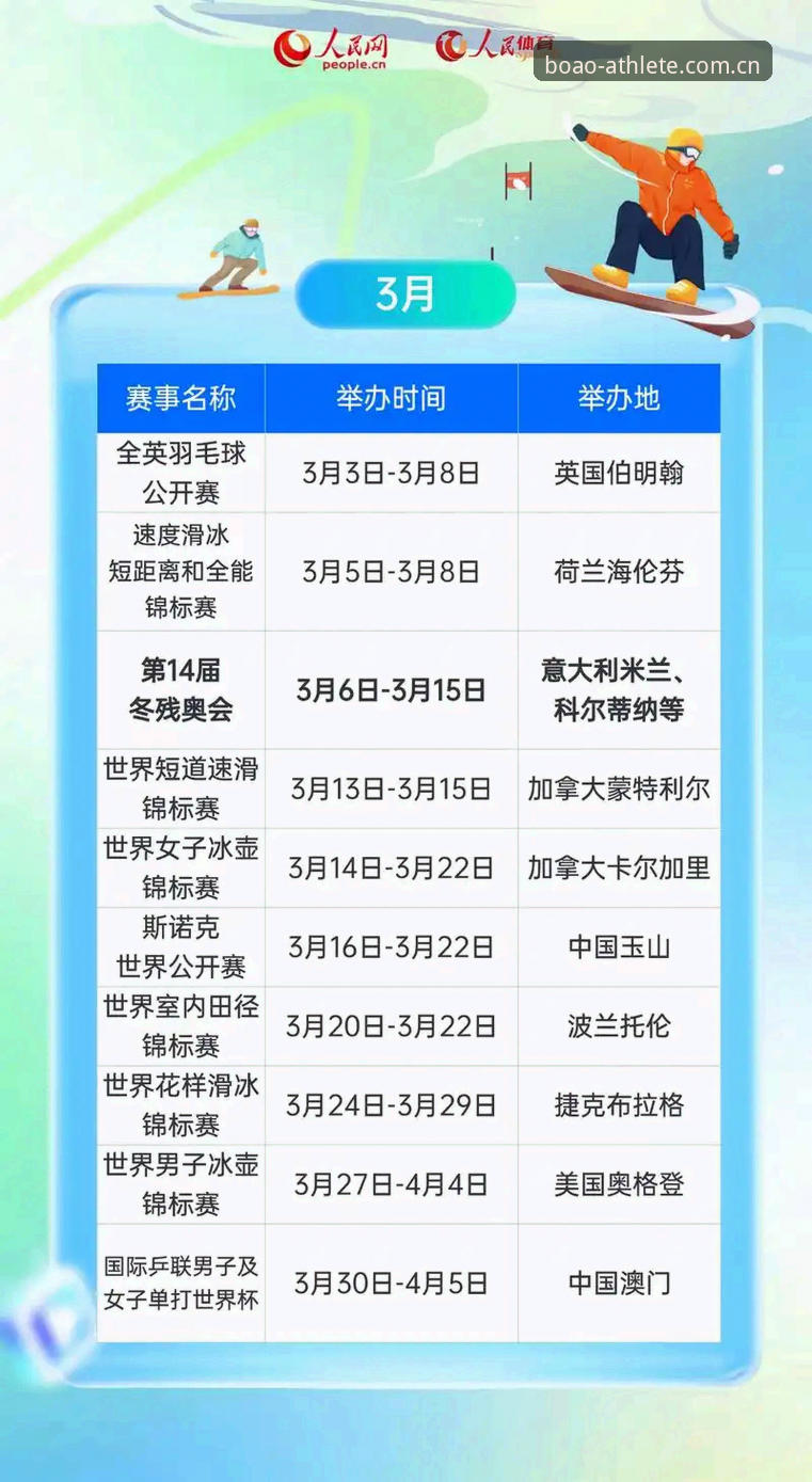 博奥体育五大联赛统计2026最新版本功能详解与使用指南